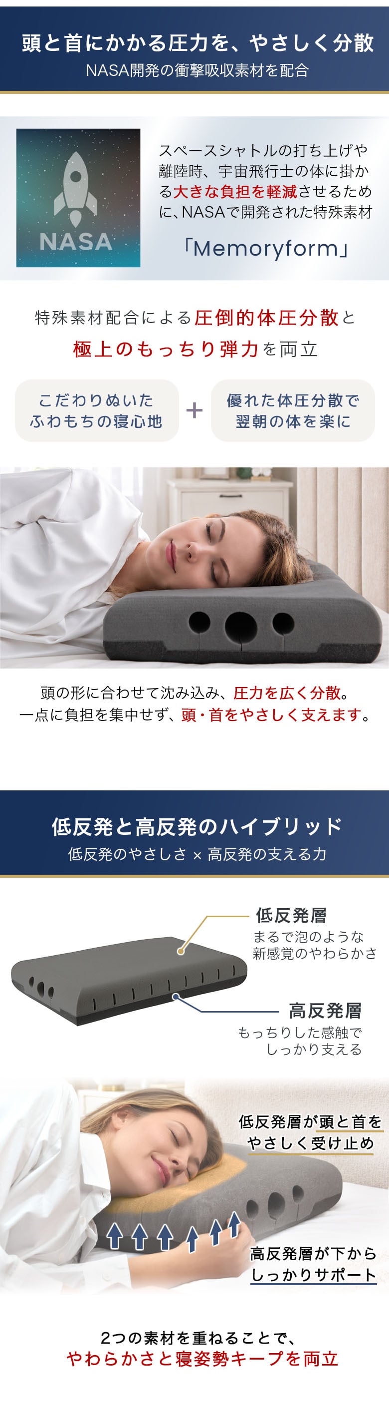 枕 まくら 無重力枕 炭眠 スミミン 泡枕 GUTNAP 活性炭配合 NASA開発素材配合 公式 質の良い睡眠 消臭 ウレタン 低反発 いびき対策枕 いびき防止 通気性抜群  60cm×37cm 仰向け 横寝 ストレートネック 新生活