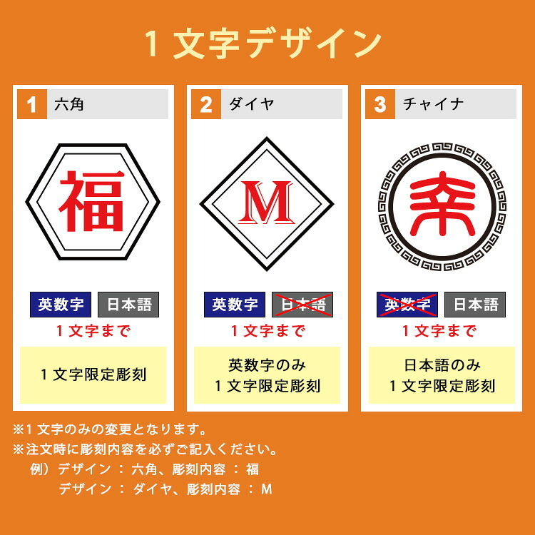 ルーペ 名入れ 名前入り ギフト レザー おしゃれ 革 ケース 虫眼鏡 老眼 大人品 祖父 祖母 敬老 化粧箱付 イタリア製 本革 スタイリッシュ ルーペ プレゼント 誕生日 記念 父の日 男性 女性 定年 退職 卒業