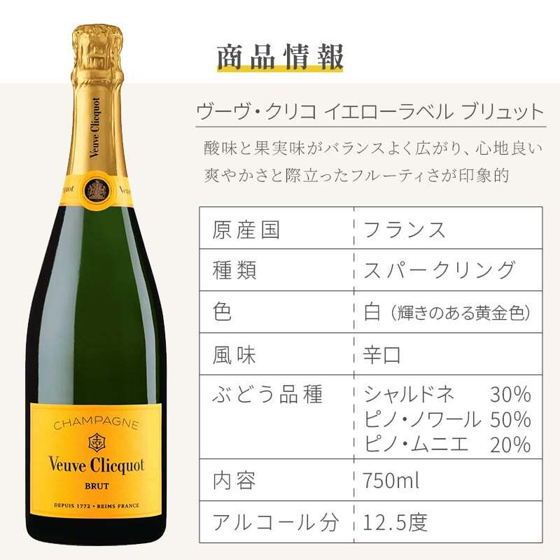 ヴーヴ クリコ 名入れ ペアグラス セット  お酒 シャンパン 750ml シャンパングラス 名前入り プレゼント ギフト 面白い センス 定年退職 還暦祝い 退職祝い 男性 女性 お祝い 古希 喜寿 傘寿 米寿 卒寿 白寿 百寿 敬老の日