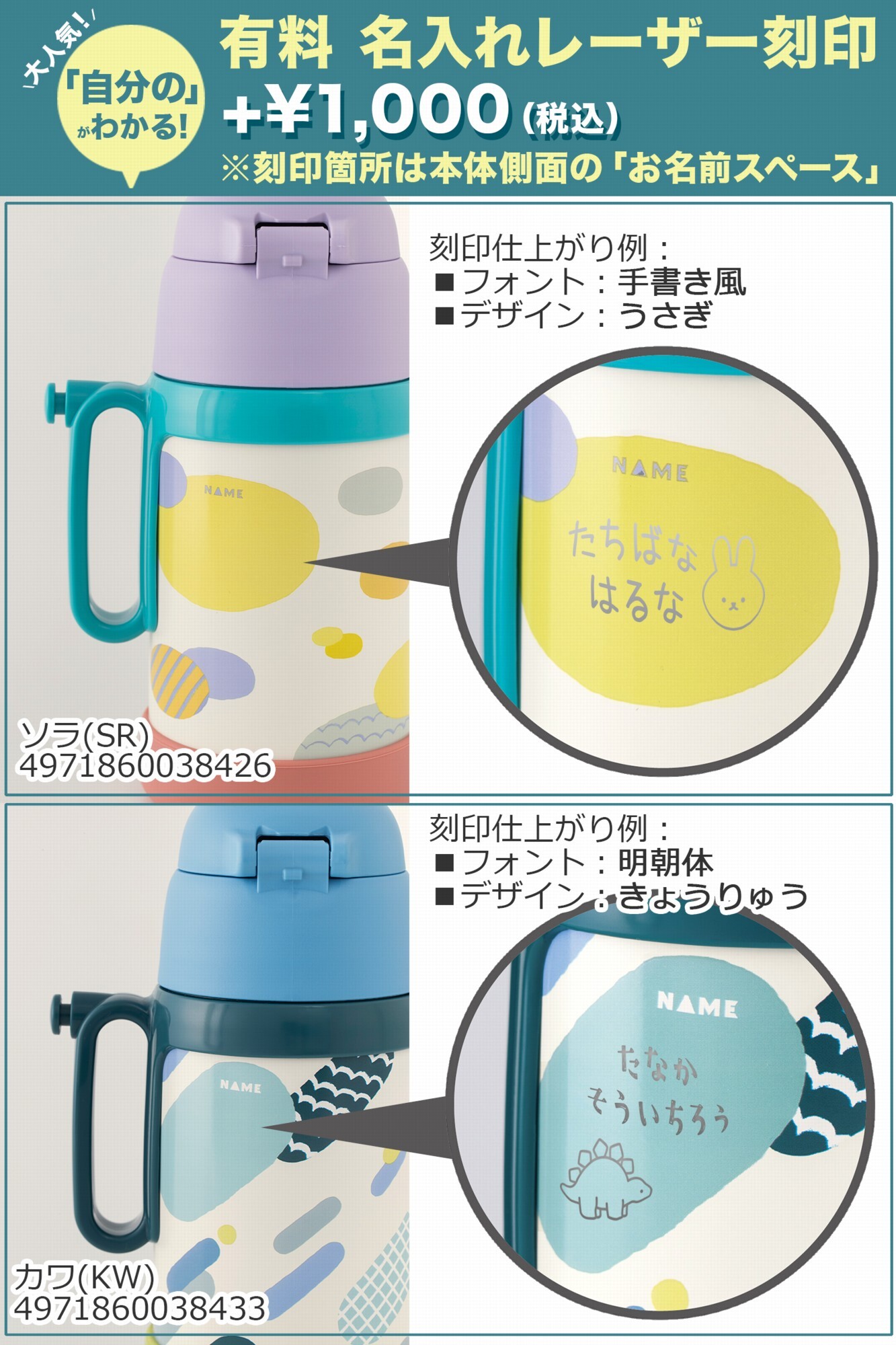 【名入れ可 ラッピング無料】ピーコック 2WAY キッズステンレスボトル APD-W50 予備ストロー付き ギフト