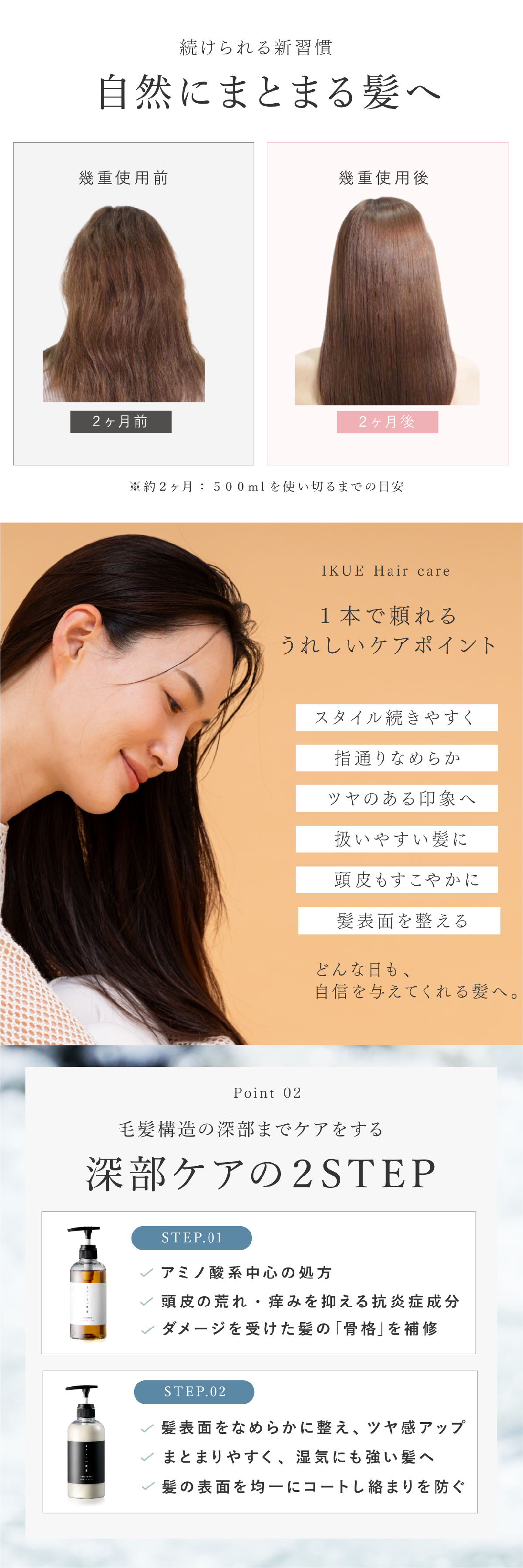 シャンプー トリートメント IKUE 幾重 詰め替え用 450ml 単品 詰替え 詰替用 美容師監修 サロンシャンプー サロントリートメント アミノ酸系洗浄成分 ヘマチン ホホバ種子油 保湿 ヘアケア ダメージヘア 乾燥 うねり くせ毛 まとまり 頭皮ケア 日本製 女性 美容好き ヘアケア用品