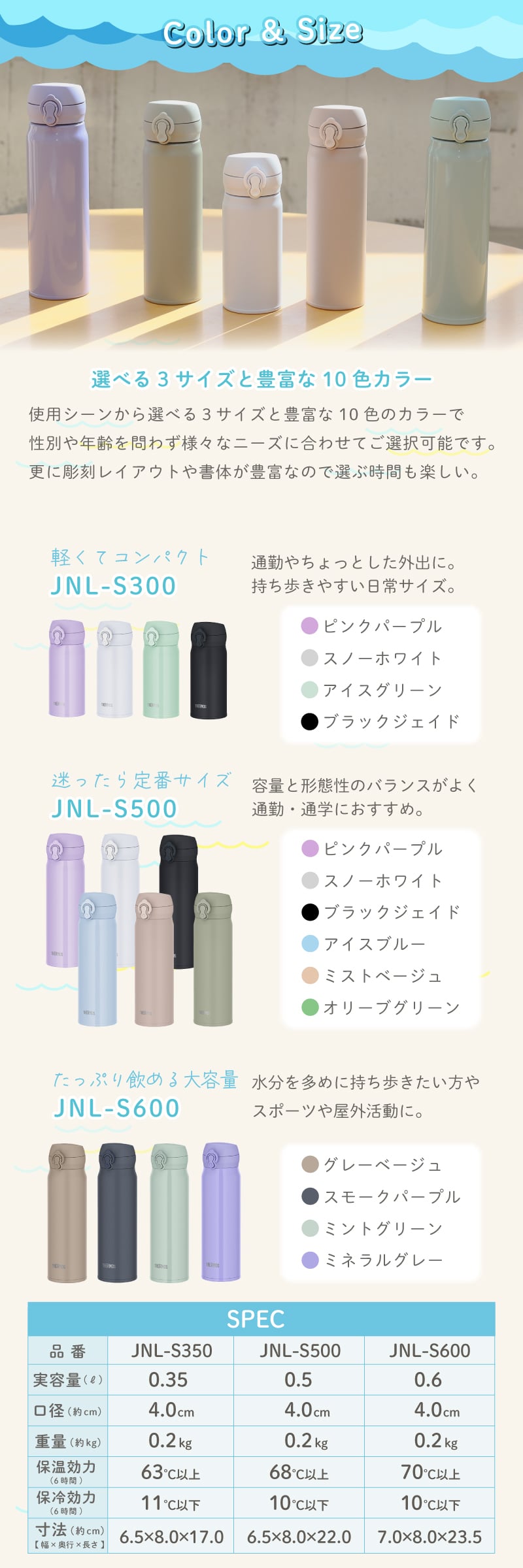 ★【名入れ無料 プレゼント】サーモス THERMOS 真空断熱ケータイマグ JNL-S350 JNL-S500 JNL-S600 350ml 500ml 600ml 全3サイズ 全11色 超軽量《マーク》保冷保温 魔法瓶構造 二重構造 食洗機対応 飲みやすい 名入れ水筒 オリジナル マイボトル おすすめ 父の日 即日可