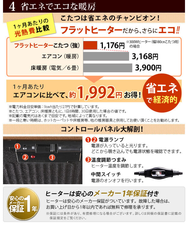 こたつ 長方形 大判サイズ モダンリビング継ぎ脚こたつ-フラットディレット 180x80cm 日本製厚手カーテン生地の北欧柄こたつ布団セット フラットヒーター こたつ布団セット 高さ調整 テーブル ローテーブル 炬燵 モダン 天然木 木製 日本製 国産