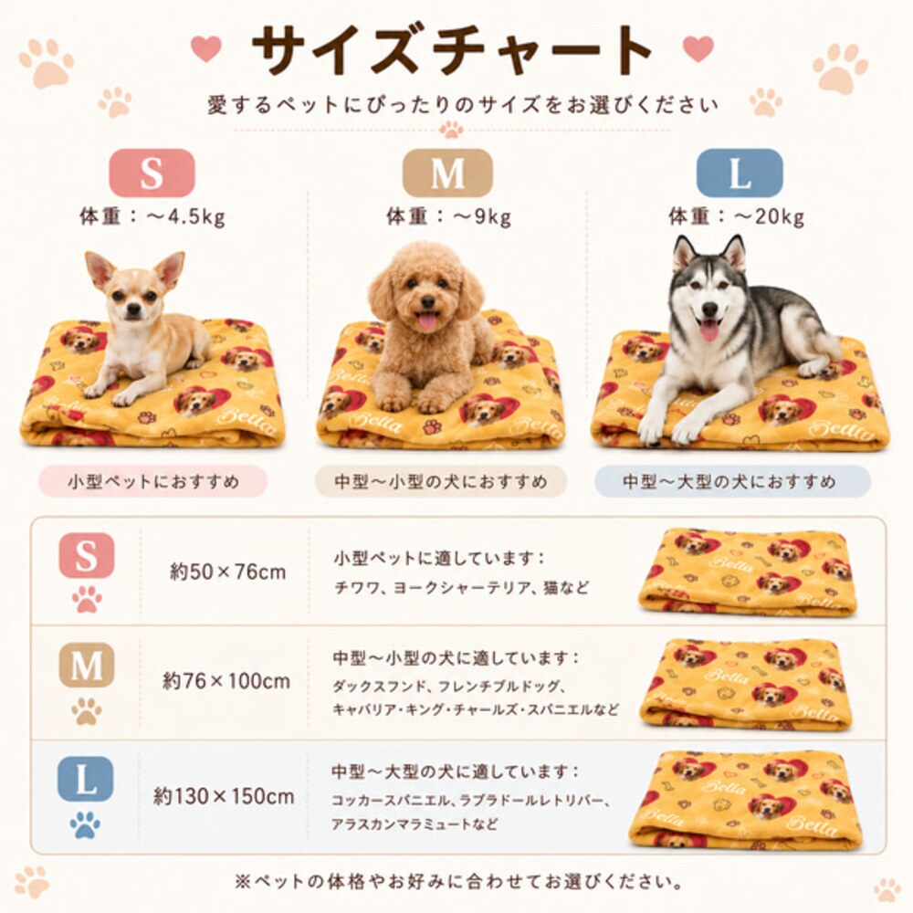 ペット ブランケット 写真入り オーダーメイド 犬 猫 愛犬 愛猫 誕生日 プレゼント クリスマス 母の日 父の日 敬老の日 記念日 うちの子グッズ オリジナルギフト 名前入り 名入れ 犬猫柄 ひざ掛け 防寒 あったかグッズ 犬好き 猫好き ペット好き 家族 ギフト 贈り物 お祝い 記念品 インテリア ソファ お昼寝 昼寝 毛布 ペット写真 愛犬グッズ 愛猫グッズ 犬用品 猫用品 オーダーギフト