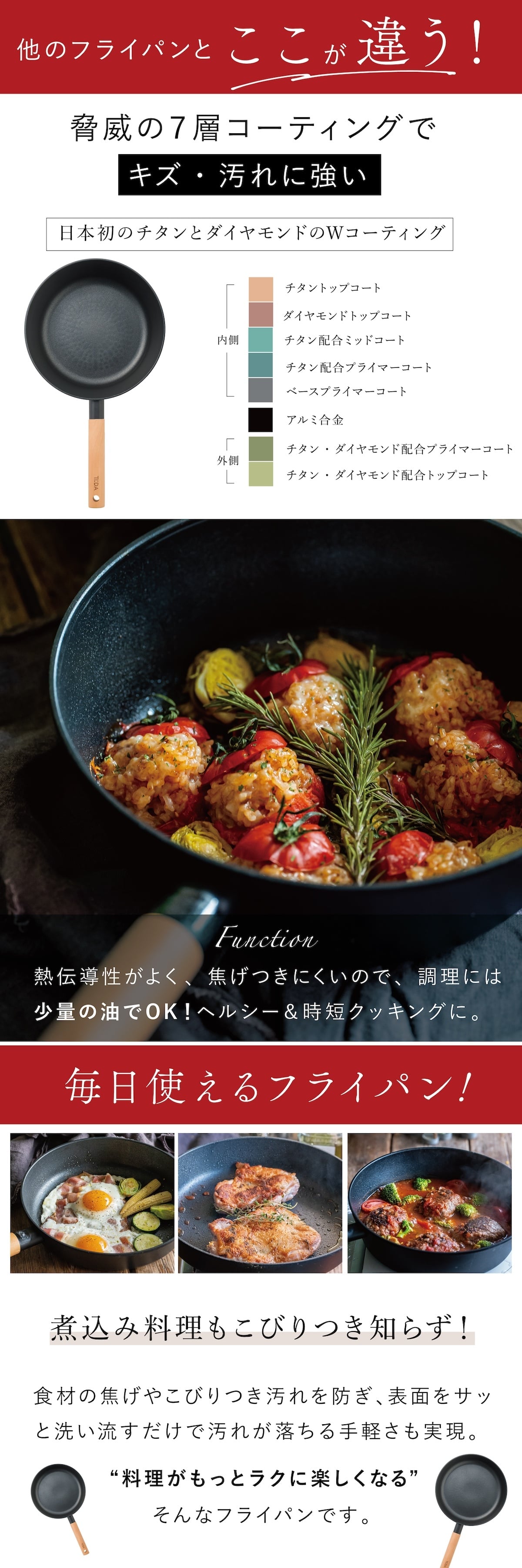 TI:DA マルチパン 28cm 深型 フライパン チタン＆ダイヤモンドWコーティング IH ガス対応 軽量 焦げつきにくい お手入れ簡単 ブラック グレー おしゃれ 万能フライパン 炒める 煮る 揚げる キッチン用品 新生活 結婚祝い 引っ越し祝い 料理好き プレゼント 実用的 ギフト TIDA ティーダ