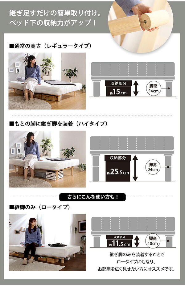 脚付きロールマットレス Uniteシリーズ 専用継ぎ脚 ６本セット SS/S/SDサイズ専用 新生活