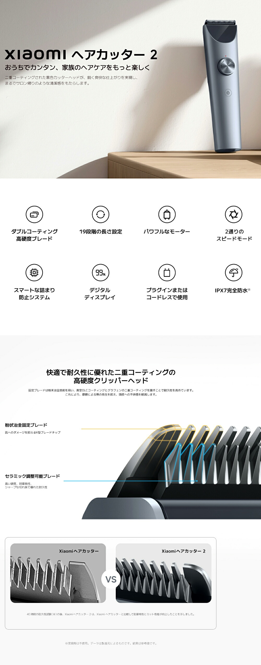Xiaomi ヘアカッター 2 シャオミ バリカン 電動バリカン ヘアトリマー 充電式 コードレス IPX7 完全防水 水洗い Type-C 最大180分使用 デジタル残量表示 19段階 長さ調節 セルフカット 散髪 丸刈り 坊主 メンズ 子供 家庭用 充電しながら使用新生活【正規品/国内発送】