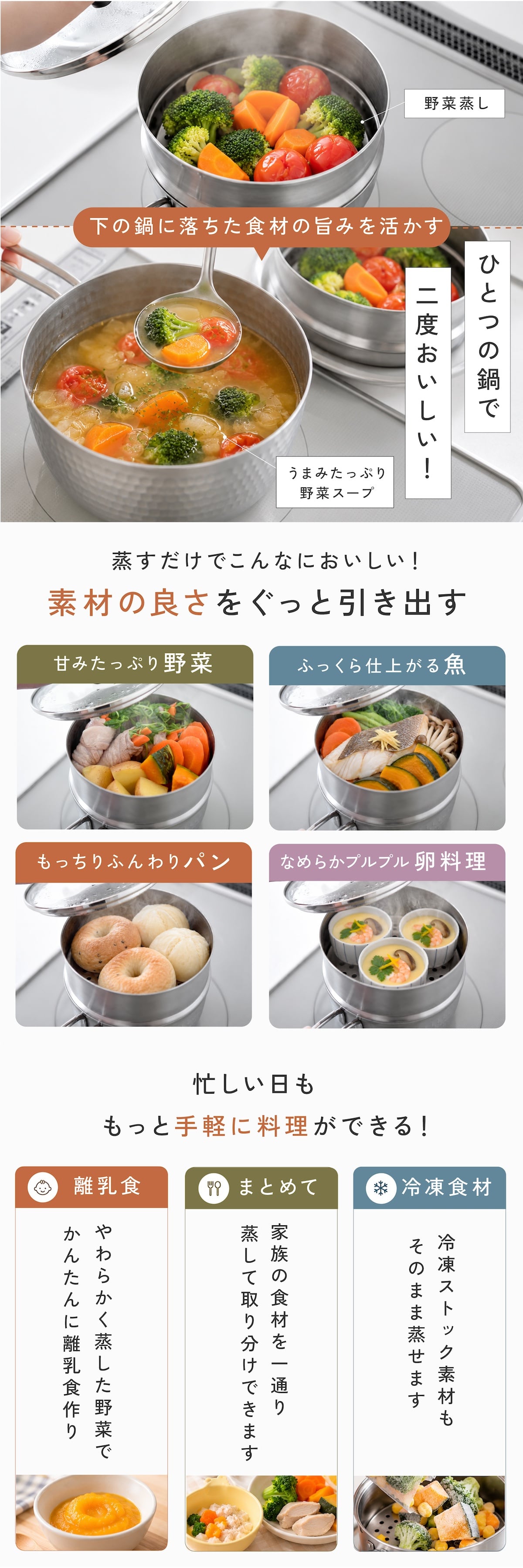 ステンレス せいろ 日本製 燕三条 せいろ蒸しステンレスせいろ 雪平鍋 ガラス蓋 3点セット 15cm 18cm 食洗機対応 セイロ 蒸籠 ガス火 IH対応 蒸し器セット コンパクト ユキヒラ蒸し器 せいろ蒸し器 セイロ スチーマー arnest アーネスト