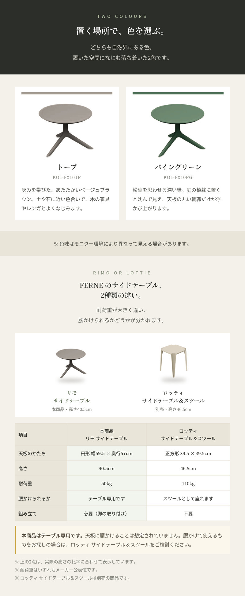 サイドテーブル おしゃれ 丸 ラウンドテーブル ガーデンテーブル 屋外 FERNE フェルネ リモ 軽量2.5kg 屋内屋外兼用 ポーランド製 樹脂 コーヒーテーブル ソファサイド カフェ テラス ベランダ 庭 店舗 業務用 雨ざらし KOL-FX10