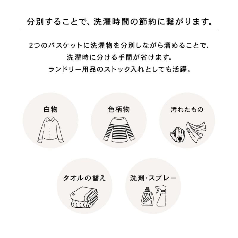 収納家具 ラック ランドリーバスケット スクエアタイプ 2段 四角キャスター付き ランドリー ワゴン 洗濯かご おしゃれ ワイヤーバスケット スチール シンプル モダン ランドリー収納 隙間収納プレゼント