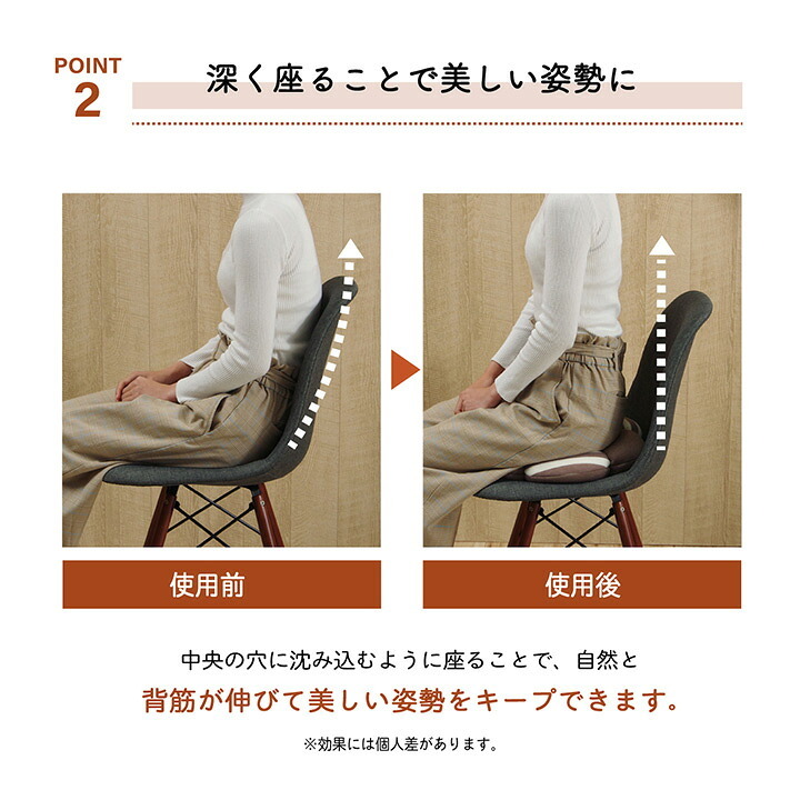 クッション 穴あき 円座 花 シンプル もっちり 低反発 ウレタン オフィス ドライブ 約40cm丸 新生活