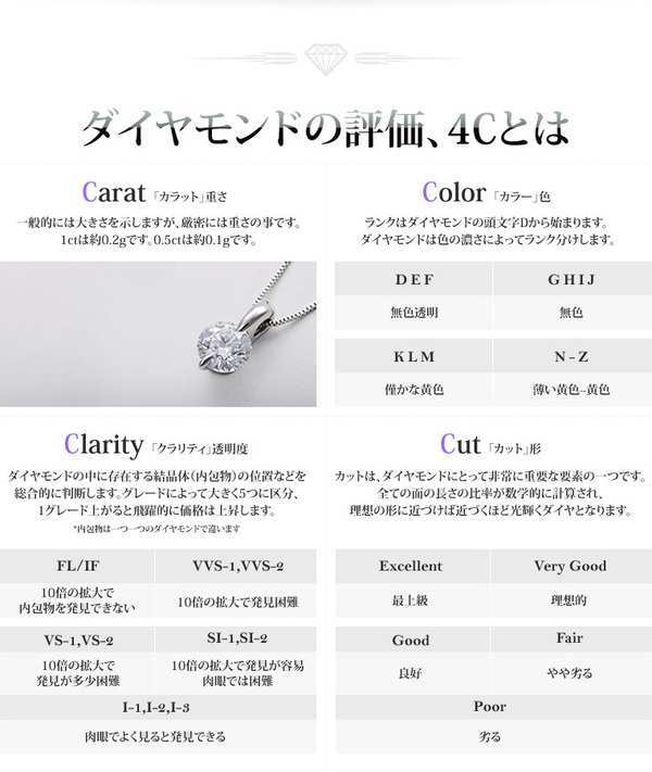 指輪 エタニティリング ダイヤモンド 0.5ct Pt900 プラチナ ダイヤ リング 13号 レディース アクセサリー ジュエリー 婚約指輪 結婚指輪 プレゼント ギフト