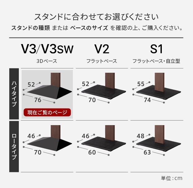 WALLインテリアテレビスタンドV3ハイタイプ専用 ポリカーボネートフロアシート テレビ台 テレビスタンド 部品 パーツ フローリング 床保護パネル 床 シート 傷防止 キズ防止 汚れ防止 保護 WALLオプション 新生活