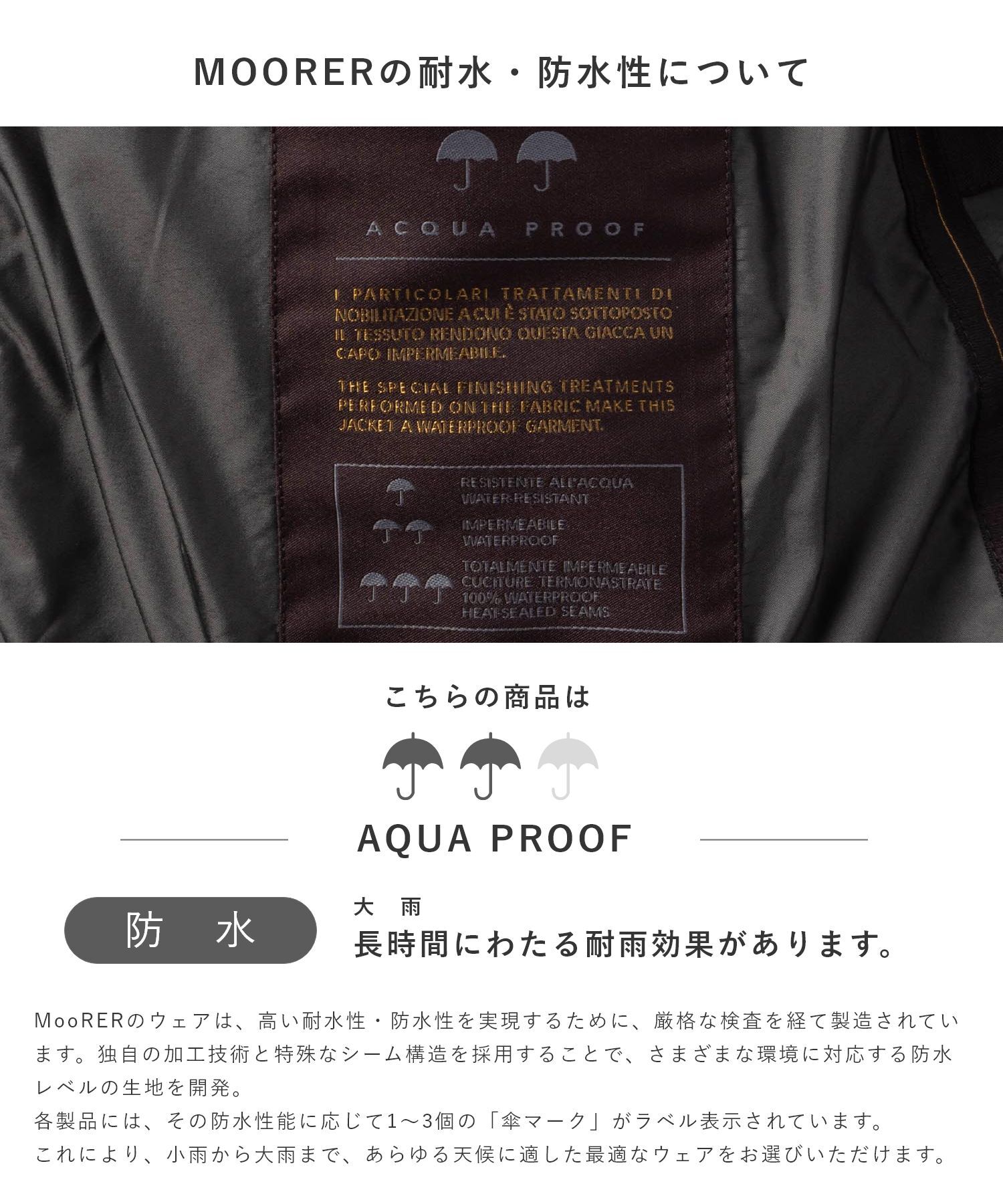ムーレー MOORER ACQUA SERIES アクアシリーズ DAVIDE-STP ダビデ MOUGI100162 TEPA023 ダウンジャケット ダウンコート メンズ アウター 防水 DAVIDE STP