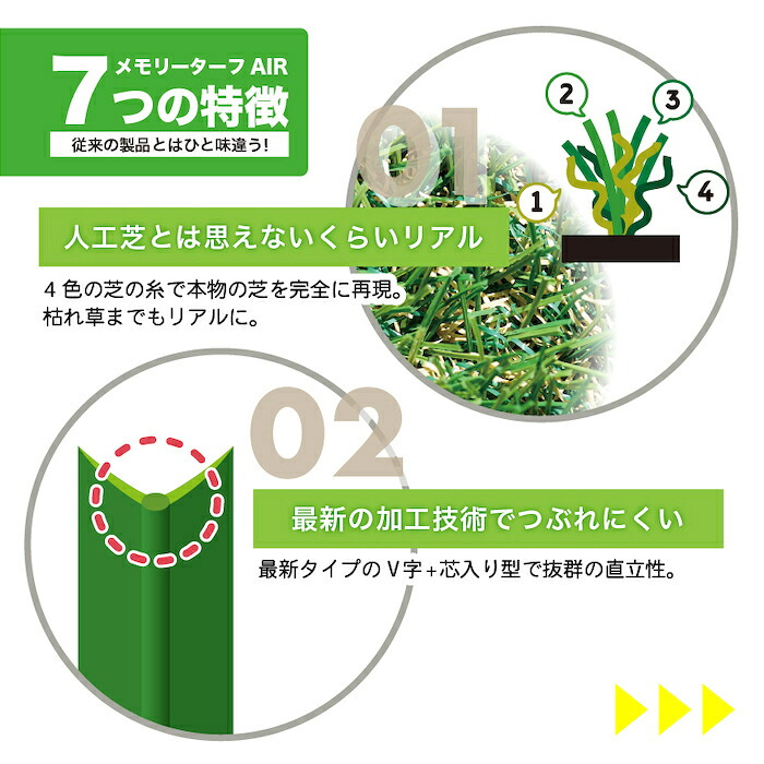 リアル人工芝 メモリーターフ AIR エア 幅1m×長さ10m 芝丈28mm 潰れてもリアルさをキープ グリーンカラー 室内 水はけ 芝生マット 人工芝生 人工芝ロール 芝生 ロールタイプ 庭 ベランダ テラス バルコニー ガーデニング ガーデン 屋上緑化   雑草対策