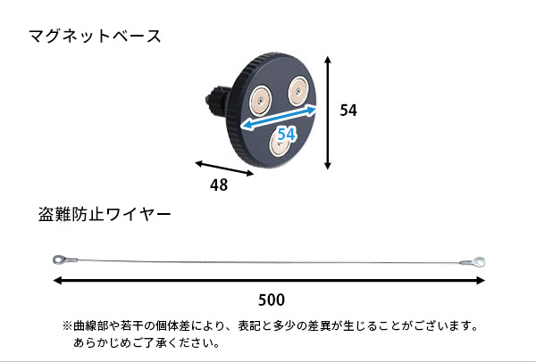 ペット家具 ペット用品 スマホと連動 充電式どこでもセンサーカメラ 盗難防止ワイヤーセット