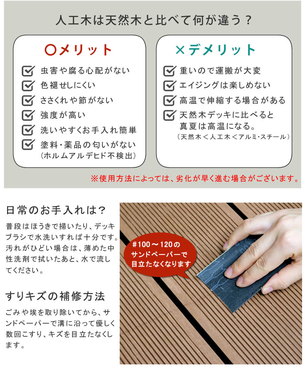 人工木ウッドデッキ ecofeel エコフィール 4台 PWDE-4P