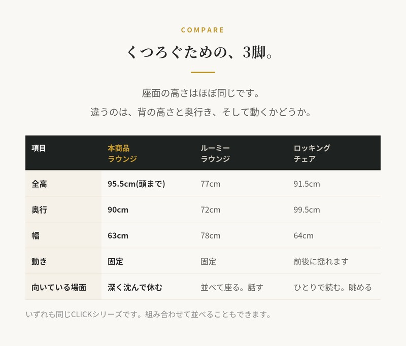 ラウンジチェア ガーデンチェア おしゃれ 屋外 椅子 ハイバック リラックス デザイナーズ HOUE ホウエ クリック 肘付き デンマークデザイン 北欧 ガーデンファニチャー 屋外用 テラス ベランダ ウッドデッキ 庭 竹 3色 雨ざらし