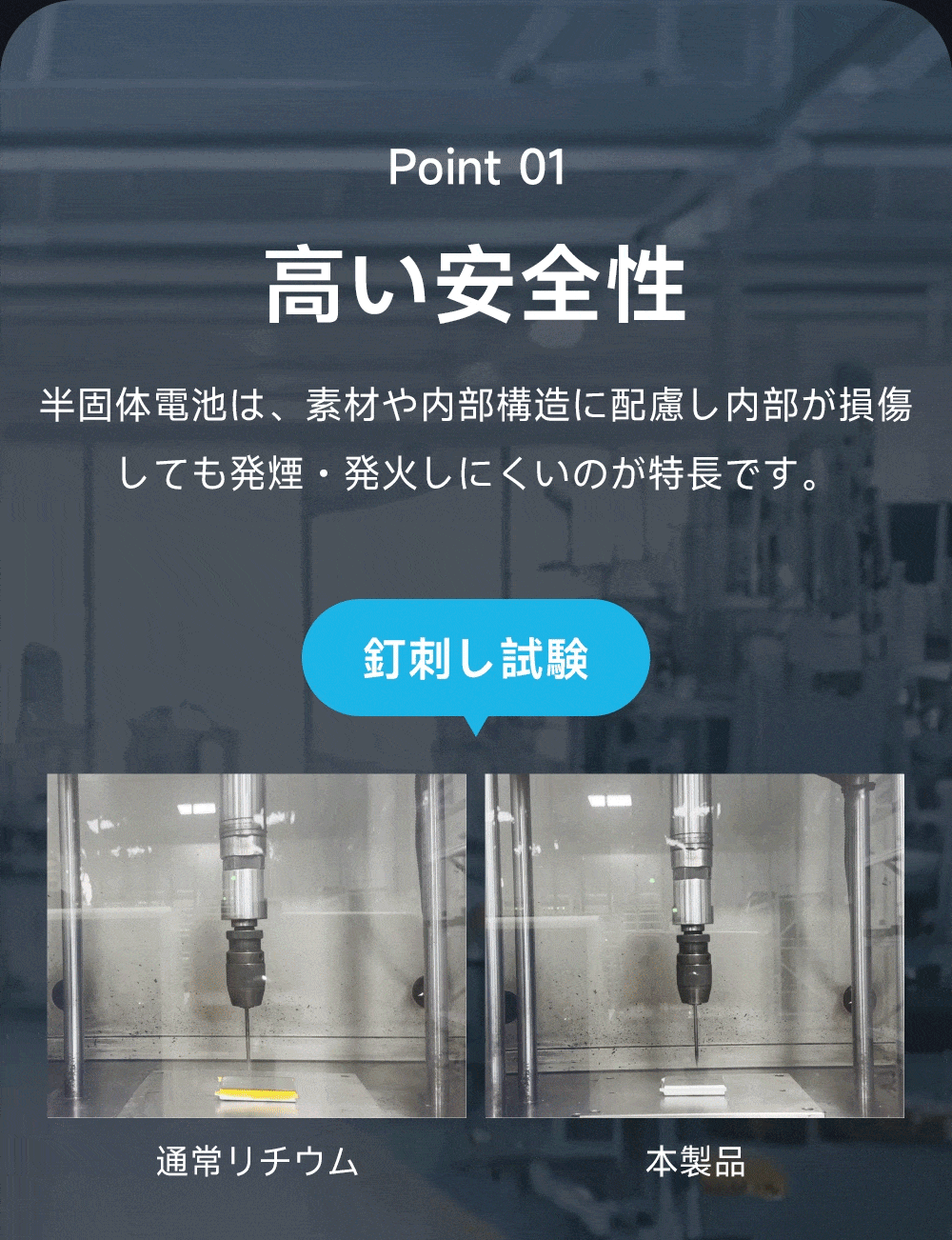モバイルバッテリー 半固体電池 大容量 20800mAh 4本ケーブル内蔵 燃えにくい 準固体電池 超軽量 小型 ワイヤレス充電 6台同時充電 3way蓄電 MFi認証 持ち運び便利 残量表示 iPhone/iPad/Android対応 LEDライト付き 2.1A急速充電 スマートフォン充電器 スマホ充電器 スマホバッテリー 携帯充電器 災害/緊急用 停電対策 旅行/出張 地震対策