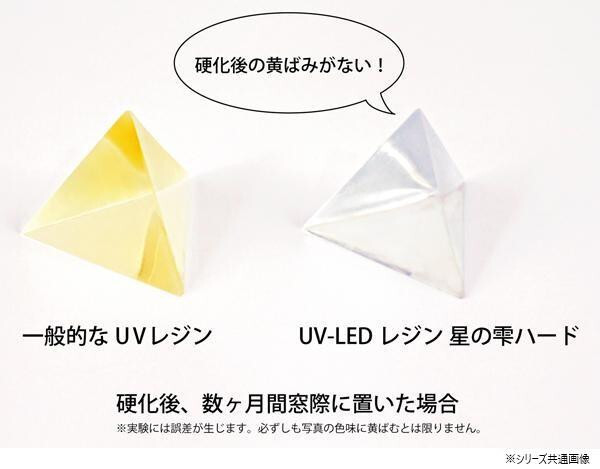 PADICO パジコ UV-LEDレジン 星の雫 ハードタイプ 詰替用 100g 403240 高透明 レジン液 1液性 接着剤 クラフト ハンドメイド アクセサリー 手芸用品 樹脂 紫外線硬化