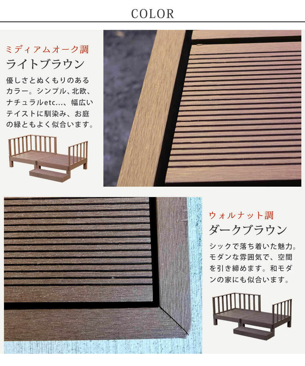 フェンス 人工木ウッドデッキ 4台セット 樹脂デッキ 腐らない メンテナンスフリー ベランダ テラス ガーデン 屋外 DIY 簡単設置 おしゃれ 木目調 耐水 耐久 エクステリア 庭 バルコニー ジョイント連結 拡張可能 天然木風 ささくれなし 樹脂製