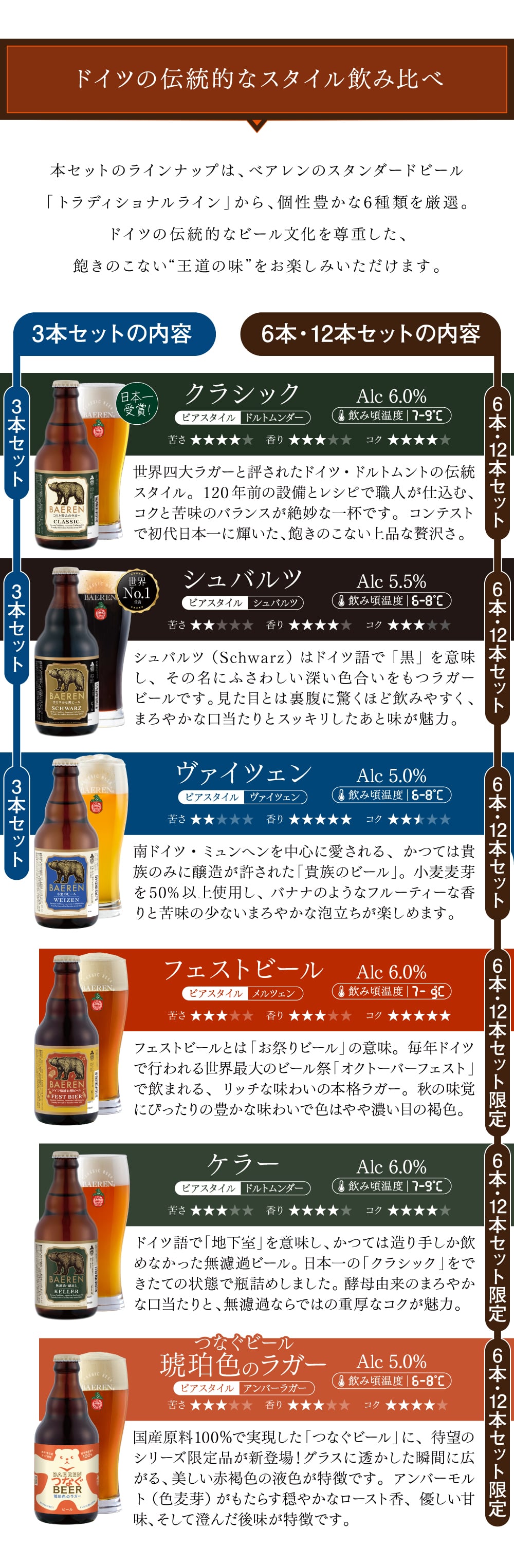 秋ギフト ビール ギフト プレゼント クラフトビール 飲み比べ セット ベアレン 6本 送料無料 岩手 地ビール 世界一受賞 常温保存 詰め合わせ 誕生日 お酒 御礼 内祝 瓶ビール