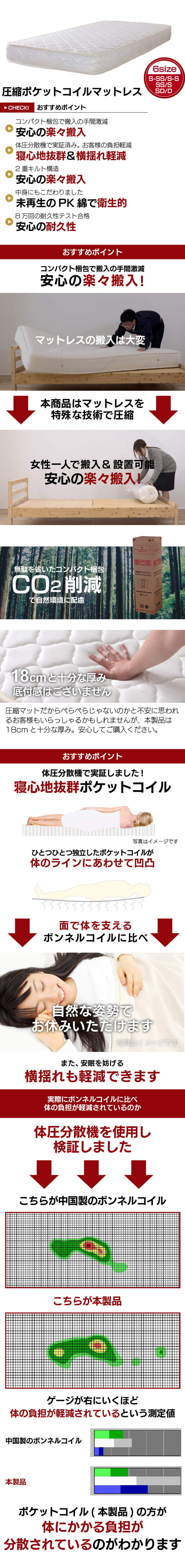 ベッド 寝具 シングルサイズ ロール式 すのこ 高さ約5cm セミダブル ダブル シングル ロール桐スノコ 丸めて折りたたみも可能 木製 折り畳み 通気性 カビ対策 中ロール マットレス付き