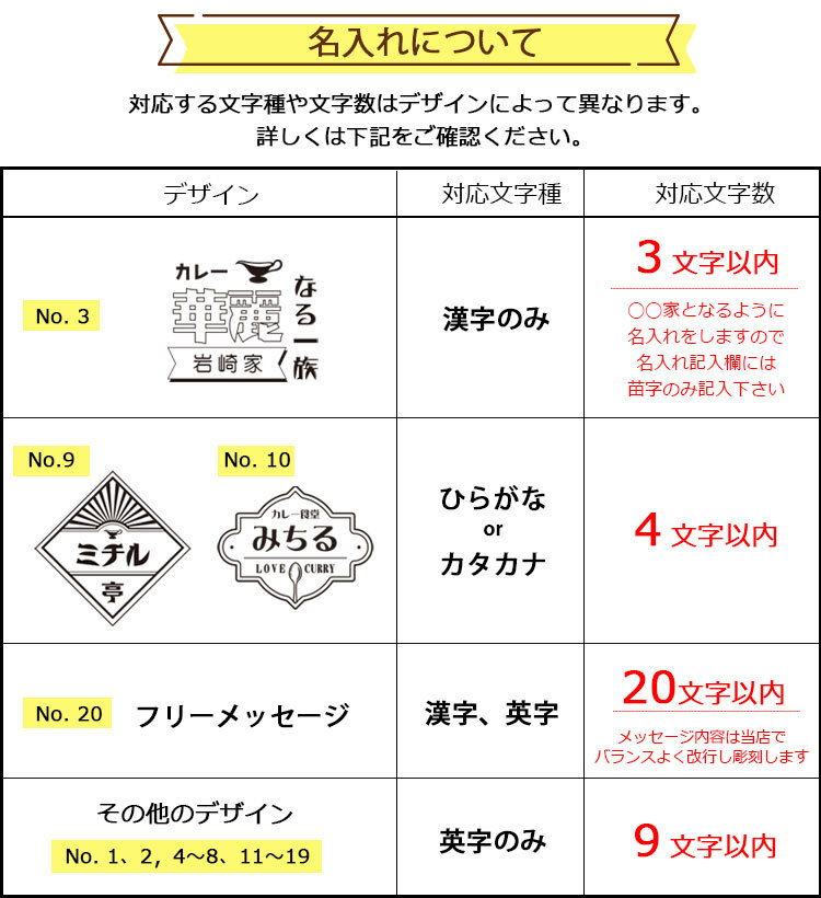 【名入れ×選べるデザイン20種】 カレー皿 名前入り ステンレスカレー皿 レギュラーサイズ または 大盛りサイズ から選択可/ 燕三条 日本製 楕円 オーバル 舟形 ステンレス 皿 割れない 軽い 昭和 レトロ 懐かしい 洋食 カレー屋 誕生日 還暦 退職 栄転 結婚祝 名入れギフト おしゃれ おもしろ プレゼント NEW26 lk