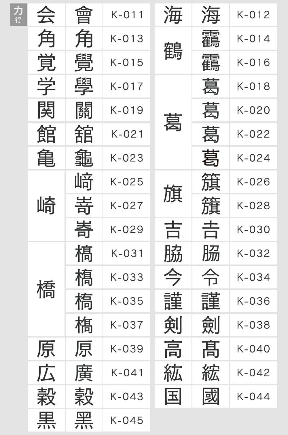 上柘印鑑 10.5/12.0/13.5/15.0/16.5/18.0mm サイズが選べる 実印・銀行印・認印 個人印鑑