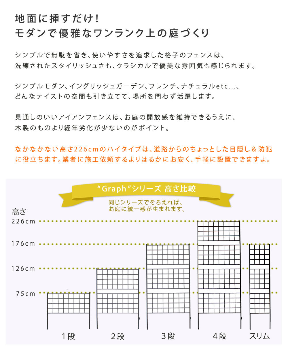 ガーデン エクステリア アイアンフェンス 高さ226 「グラフ」 2枚組 フェンス アイアン ガーデニング 枠 柵 仕切り 目隠し 境目 クラシカル アンティーク 格子 ベランダ つる 薔薇 バラ 朝顔 園芸 ラティス つるバラ 庭誘引 屋外 新生活