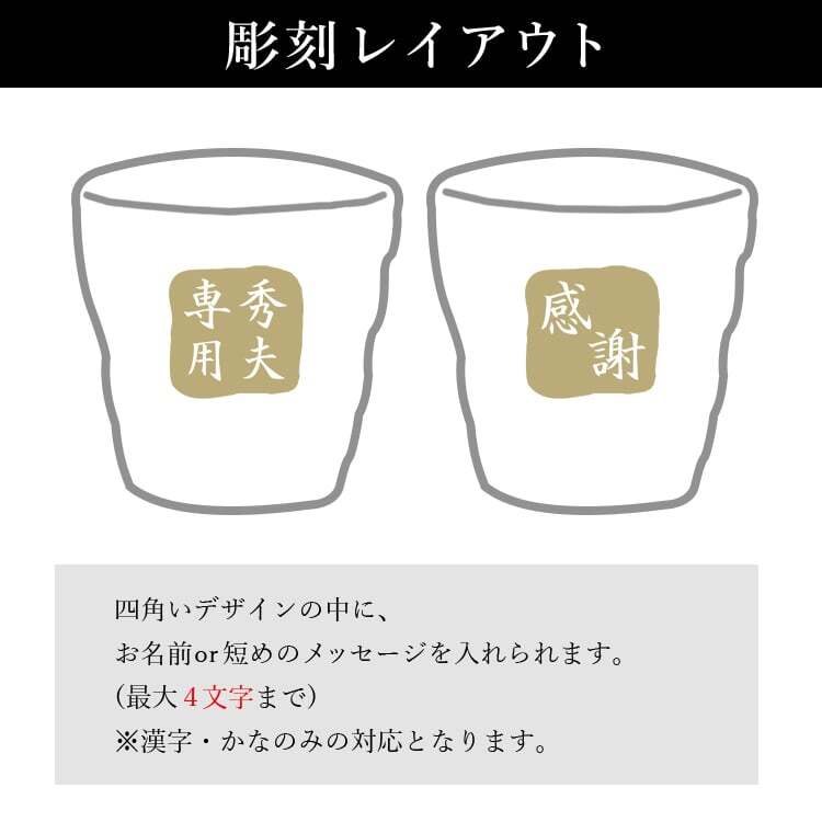 光武 名入れ 日本酒 ロックグラス セット 日本酒 お酒 清酒 純米 吟醸  名前入り プレゼント ギフト 面白い センス 定年退職 還暦祝い 退職祝い 男性 女性 お祝い 古希 喜寿 傘寿 米寿 卒寿 白寿 百寿 敬老の日