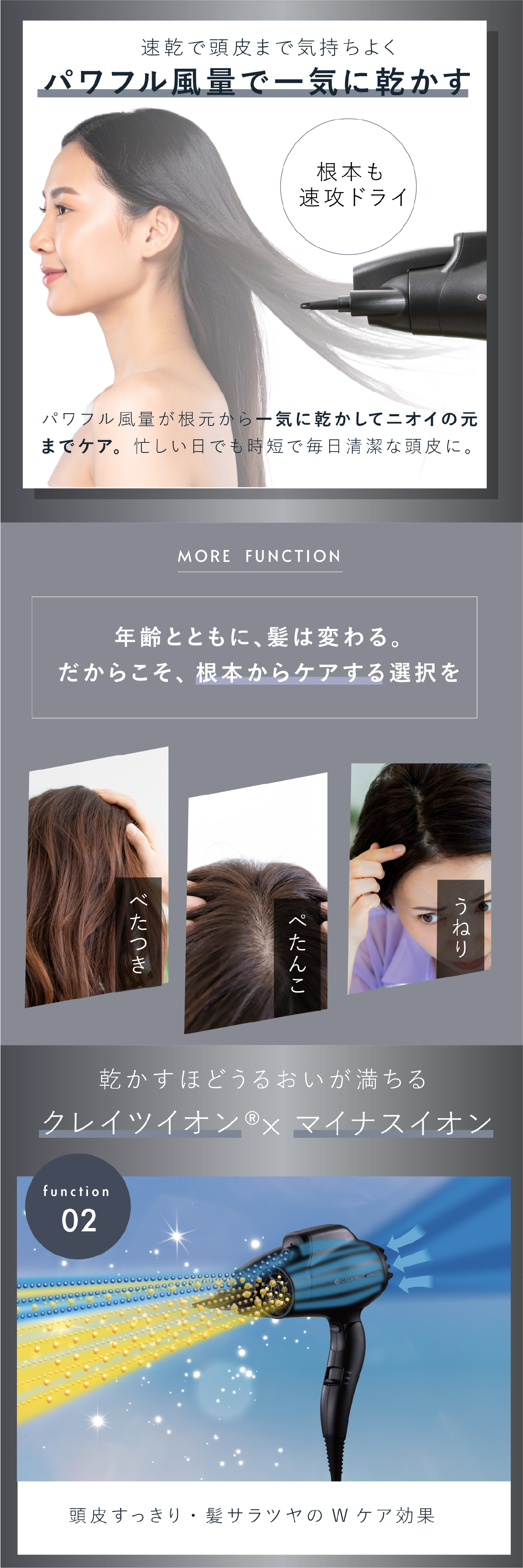 ヘアドライヤー クレイツ スパドライヤー ボリューミン CREATE ION フィンガーノズル 根元立ち上げ 根元ふんわり ボリュームアップ ペタン髪 猫っ毛 クレイツイオン マイナスイオン 1200W 軽量 ヘアケア スタイリング 美容家電 女性 母 妻 誕生日 母の日 プレゼント ギフト
