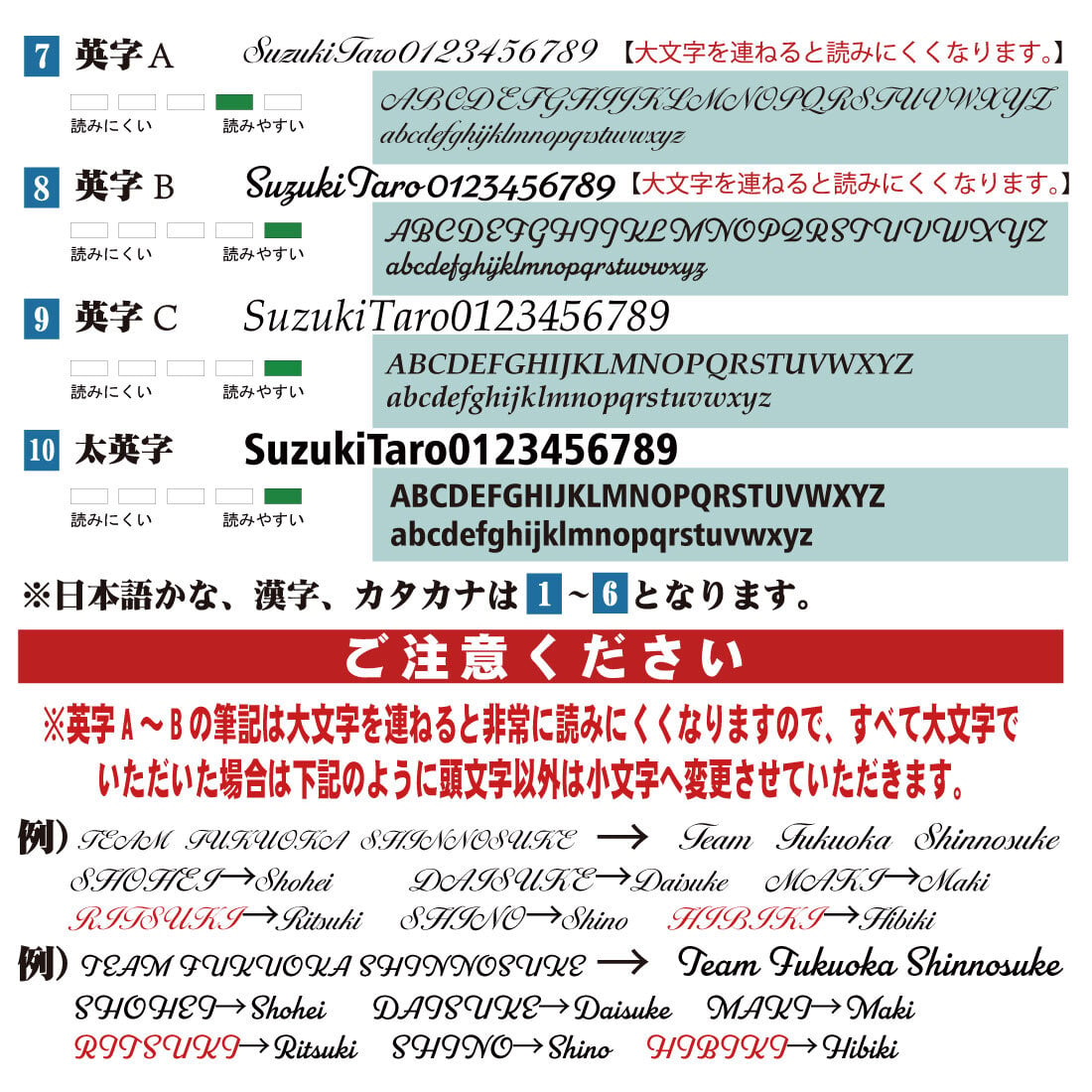 名入れ 恐竜【リアル】チャーム キーホルダー かっこいい 子供向け 5パターン