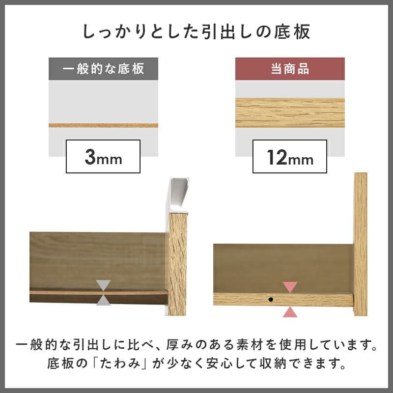 レンジ台 キッチン収納 ゴミ箱上ラック 引出し付き オシャレ 耐荷重30kg レンジボード 幅80cm キッチンラック 3分別 ごみ箱上ラック 送料無料 4カラー展開 アジャスター付きで安心 シンプルデザインラック ：