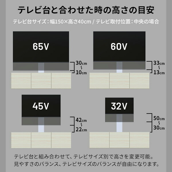 WALLインテリアテレビスタンド テレビ台用スタンド 32～65v対応 壁寄せテレビ台 TVスタンド 背面収納 コード収納 ホワイト 白 震度7耐震試験済み 新生活
