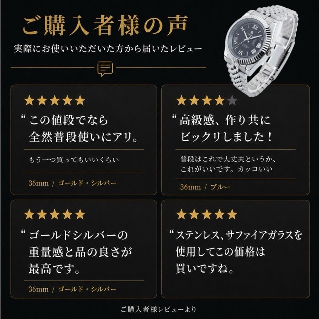 自動巻き腕時計 メンズ 40代 オマージュウォッチ 機械式 手巻き 36mm ローマ数字インデックス 日付 CORGEUT 2029