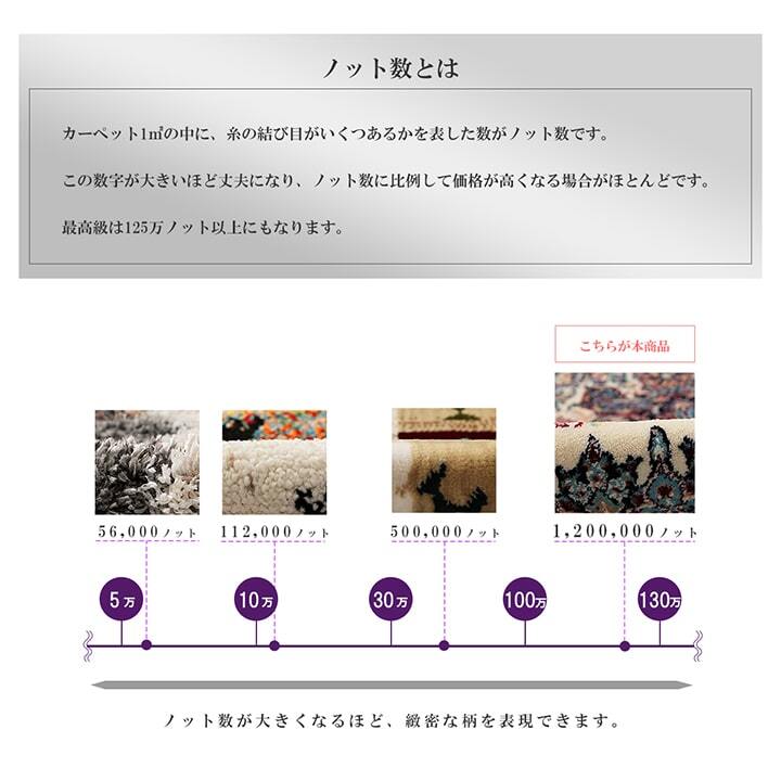 ラグ カーペット ウィルトン 長方形 クラシック柄 高級感 抗菌防臭 約200×300cm 新生活