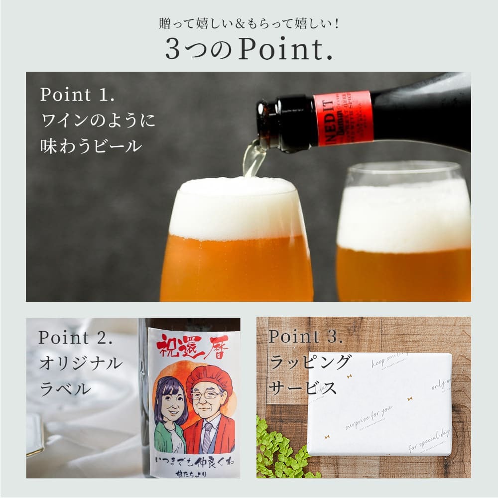 【オリジナル ラベル 1本から】似顔絵 イネディット 750ml スペイン高級ビール ギフト プレゼント 結婚祝い 誕生日 女性 男性 夫婦 お祝い クリスマス プレゼント ギフト 父の日 2026 プレゼント