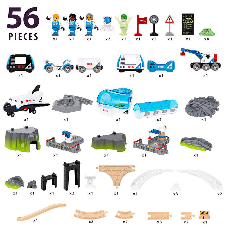 ブリオ レールトイ BRIO スペースデラックスセット  | 誕生日プレゼント 名入れ   3歳 4歳 5歳 女の子 男の子 誕生日 プレゼント おもちゃ  宇宙 スペースシャトル 木製 レールウェイ 電車 木のおもちゃ 木製玩具 誕生日 プレゼント ギフト brio 木製レール BRIO ブリオ