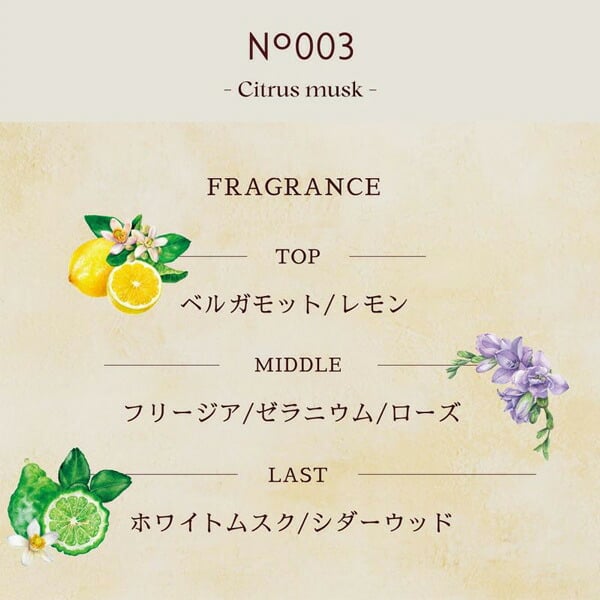 ビージーエム bgm オードパルファム NO.003 フレグランスユニセックス 香水 50ml