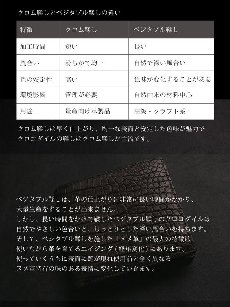 スモールクロコダイル 二つ折り財布 コンパクト財布 日本製 GranCroco 一枚革 ポロサス センター取り ヌメ革 植物 タンニン 鞣し マット 加工 ベジタブル ICFA LWG 認定 鰐革 保証書付 JRA 4FA (No.06002006)