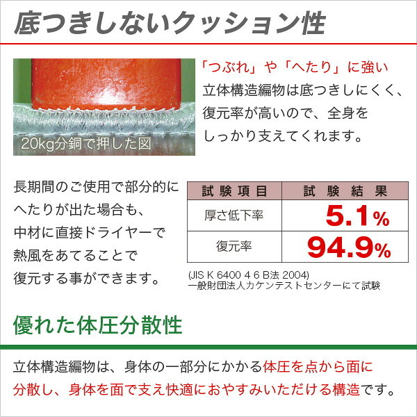 マットレス 日本製 ファインエアー R シリーズ プレミアムエアー ポータブル95cm幅 シングル用 高反発 マット プレゼント 床ずれ防止 布団 用 軽い 水洗い 洗える オールシーズ コンパクト 昼寝 車中泊 アウトドア 寝具マットレス 新生活