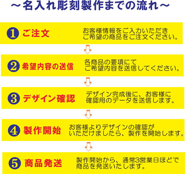 名入れ 日本酒 ギフト【 越乃寒梅 灑 さい 純米吟醸 720ml 名入れ 酒グラス & ひのき升 セット】 還暦 誕生日 プレゼント 退職祝い 父の日 母の日 敬老の日 結婚 喜寿 古希 傘寿 白寿 米寿 記念日 お中元 お歳暮 結婚祝い 結婚記念日 金婚式 銀婚式 感謝 新潟県 男性 女性 クリスマス バレンタインデー ありがとう おめでとう 送料無料 