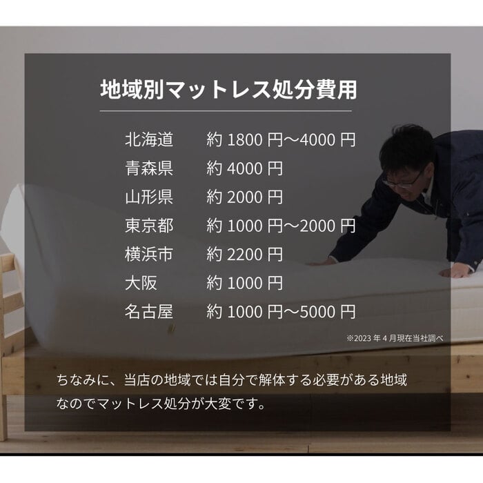 日本製 ポケットコイルマットレス セミダブル ダブル シングル シングルサイズ 夜香スタンダード 国産 ポケットコイル マットレス スプリングマットレス ポケットマットレス 3サイズから選べます 夜香スタンダード3 平行配列 ECO分解簡単構造 ウレタン