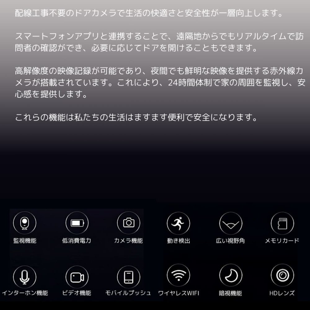 ドアカメラ   MV01  WIFI式インターホン   ドアフォン   防犯   動体検知   ミリオンHD   155度 広角レンズ   赤外線照射機能   防水IP54   双方向オーディオの機能   住宅設備ドアホン   インターホン   設置も簡単   ※注意点 2.4GHzのWiFiのみに対応。