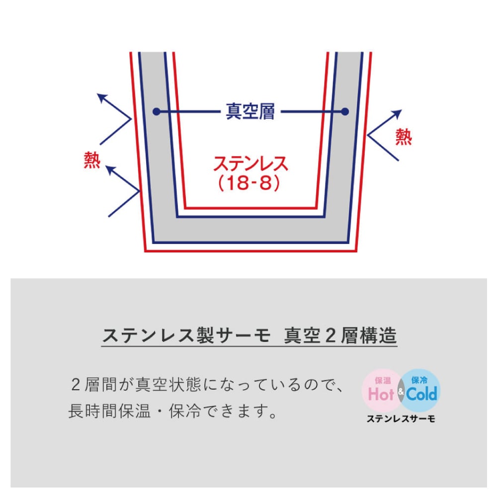 【ご注文15個から】ステンレスサーモタンブラー380ｍｌ【名入れサービス・のし、のし印刷、包装無料】