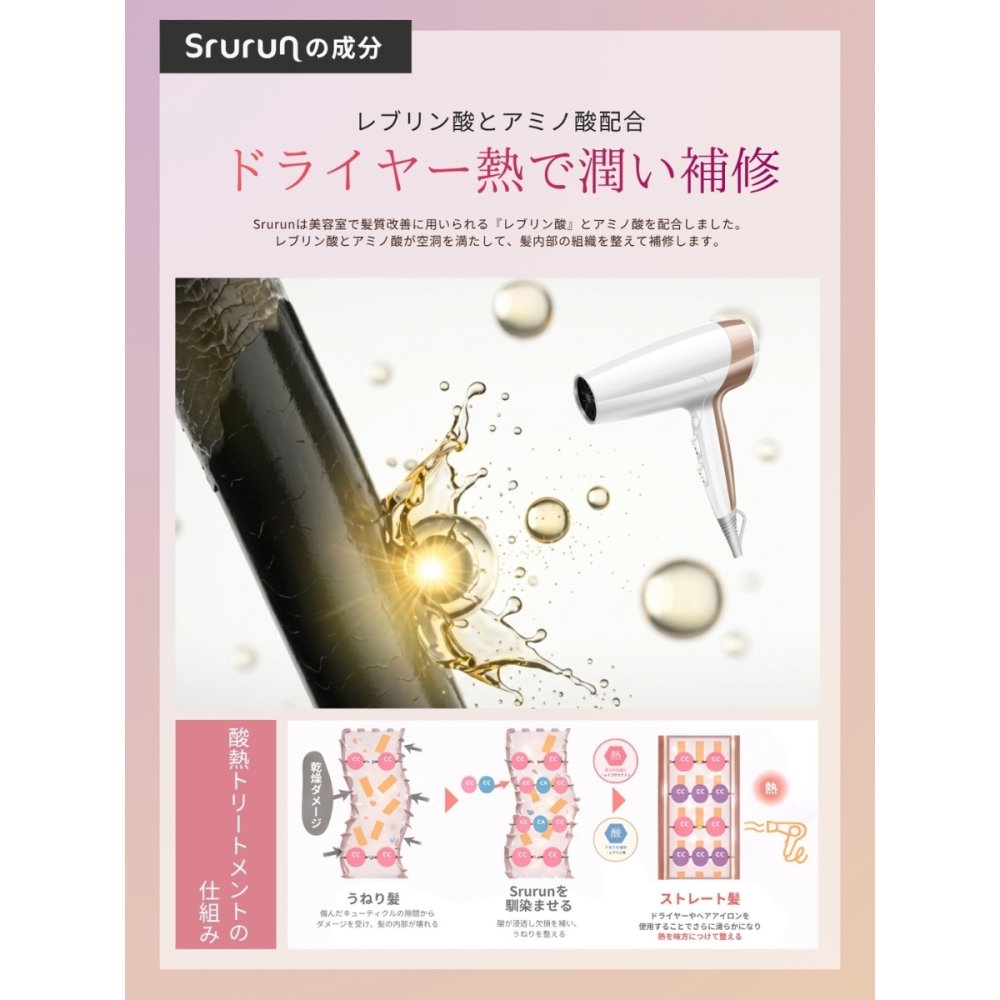 雑誌掲載 Srurun【たった10秒でさらツヤ髪に！ 髪の美容液 】熱ケア ヘアミルク 保湿 髪質改善 洗い流さないトリートメント ヘアケア ダメージケア トリートメント 美容室 人気 ヘアオイル 艶髪  広がり うねり サラつや ブリーチ 無香料 115ml