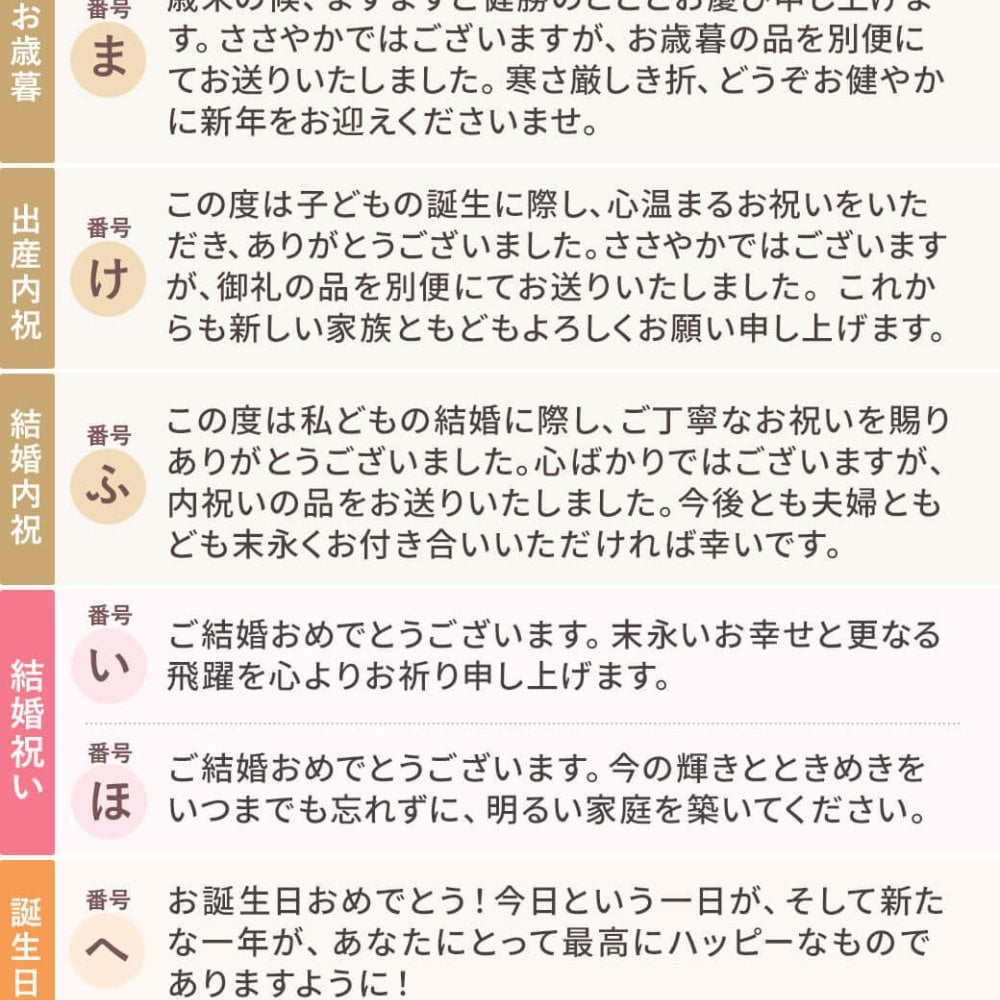 お菓子 ギフト 「堂島珈琲＆焼菓子セット」 コーヒー 洋菓子 スイーツ 個包装 ベルギーワッフル ふんわりブッセ クッキー 詰合せ お祝い ラッピング のし対応 電報 祝電 プレゼント 贈り物 結婚式 引出物 結婚祝い 出産祝い 内祝い 誕生日 還暦 長寿祝い 退職祝い バレンタイン お返し お供え 香典返し 法事 お見舞い お礼 お歳暮 冬ギフト お中元 夏ギフト ラッピング のし対応