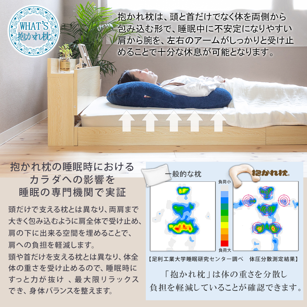 【送料無料】【ギフトラッピング無料】【販売累計15万個突破】「今治タオルの抱かれ枕」肩全体で受け止め包み込まれる安心感☆【日本製】