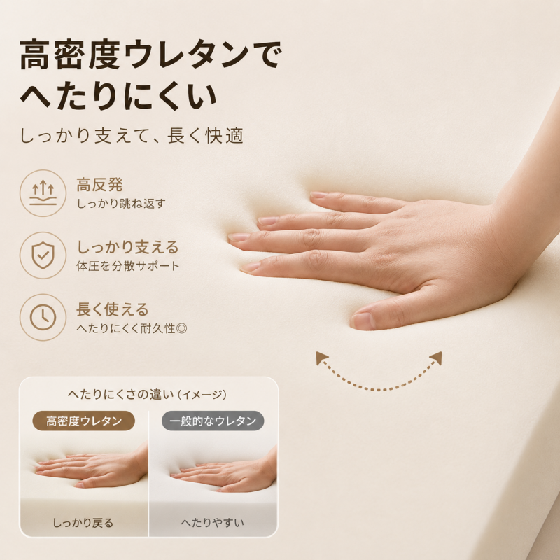 ベッド 隙間パッド オーダーメイド ベッド隙間クッション すき間パッド ヘッドボード 隙間 クッション ベッドガード 60D高反発ウレタン サイズオーダー 落下防止 スマホ メガネ 小物 転落防止 洗えるカバー ファスナー付き 子供 赤ちゃん ペット対応
